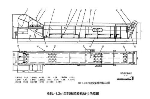 GBL-1.2×N型系列刮板捞渣机